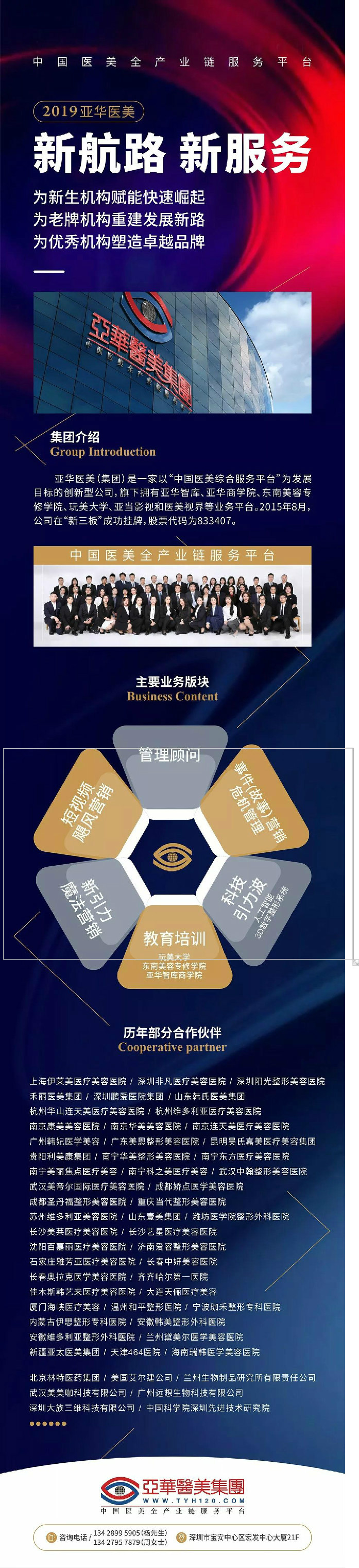 亞華醫(yī)美繪出七幅新藍圖，引領(lǐng)行業(yè)沖出十面埋伏